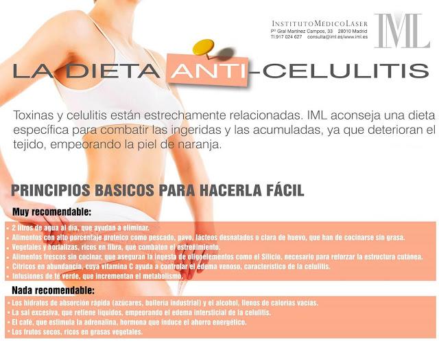 Dieta Anti-Celulitis