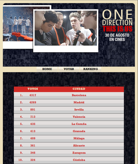 One Direction: This is us llega a tu ciudad one direction this is us