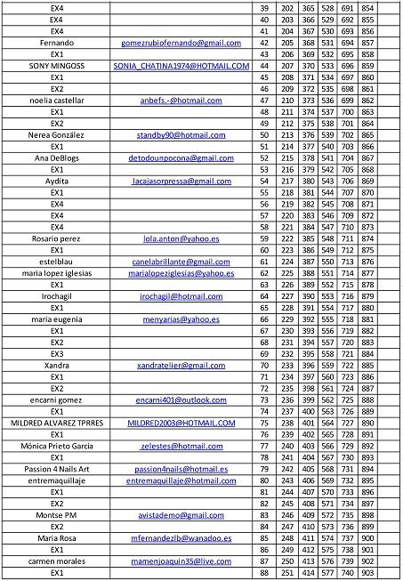 LISTA PROVISIONAL SORTEO TRIPOLLAR POSE