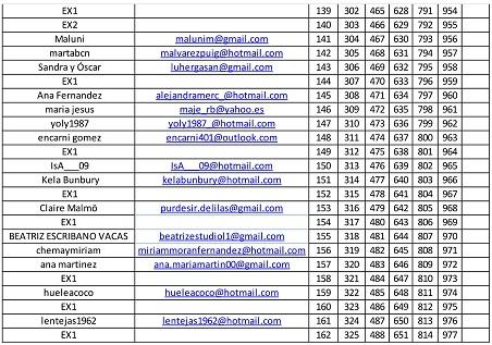 LISTA PROVISIONAL SORTEO TRIPOLLAR POSE