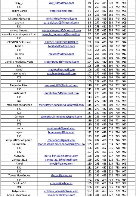 LISTA PROVISIONAL SORTEO TRIPOLLAR POSE