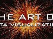 Data Visualization Arte Visualización Datos