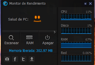 Monitor de rendimiento Advanced System Care 6.