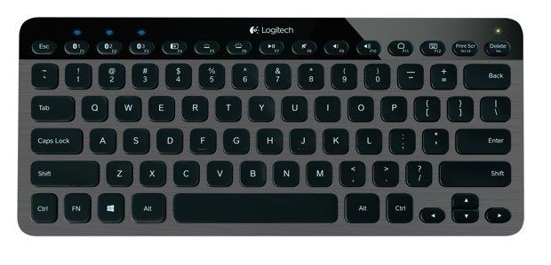 Teclado ¿Hacia dónde vamos?