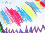 Elementos lenguaje plástico infantil