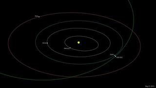 El 31 de Mayo se Acercará un Asteroide a la Tierra 9 Veces Más Grande que un Transatlántico