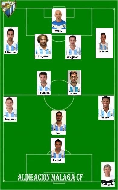 FC BARCELONA  vs  MALAGA CF