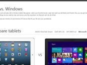 Microsoft lanza página comparando iPad contra distintas tabletas Windows