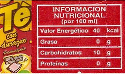 Importancia de las Etiquetas Nutricionales en los Alimentos que Consumimos