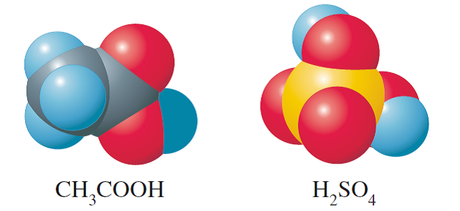 Efecto de la densidad electrónica en la fuerza de los ácidos