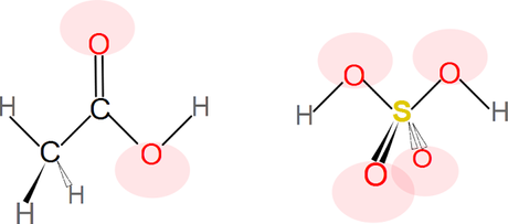 Efecto de la densidad electrónica en la fuerza de los ácidos Efecto de la densidad electrónica en la fuerza de los ácidos