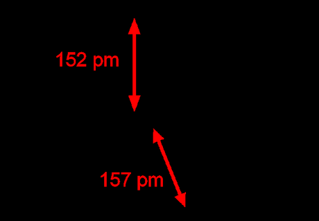 Estructura molecular de la fuerza de los ácidos