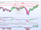 Mapfre: paso