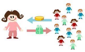 ¡No dejes que tus ideas se queden en el tintero! Crowdfunding