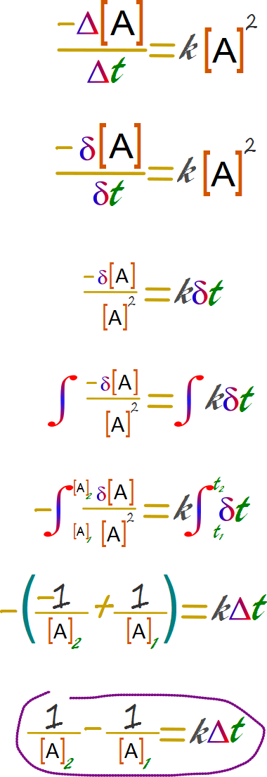 Cambio de la concentración como función del tiempo Introd...