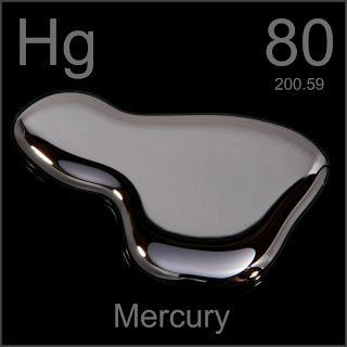 Niveles de mercurio en ambiente y en fluidos biológicos: Caso de la metalurgia en Almadén, España (1986-2001) Niveles de mercurio en ambiente y en fluidos biológicos: Caso de la metalurgia en Almadén, España (1986-2001)