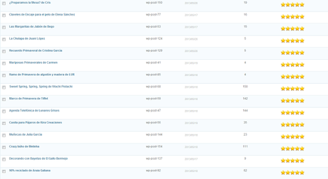 Finalistas del Concurso Finalistas del Concurso