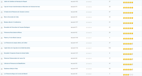 Finalistas del Concurso Finalistas del Concurso