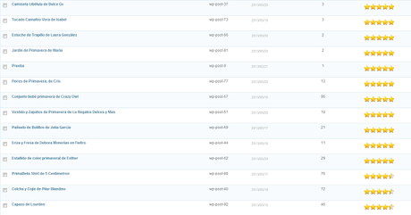 Finalistas del Concurso Finalistas del Concurso