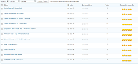 Finalistas del Concurso Finalistas del Concurso