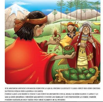 19 de Abril Día del aborigen americano