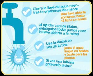 Día Mundial del Agua