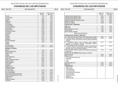 Donde beber y comer sale casi gratis.