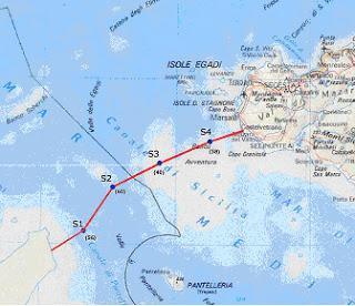 Infraestructuras optimistas Infraestructuras optimistas
