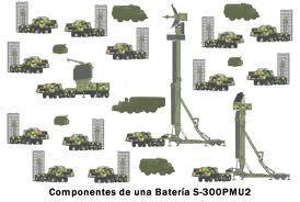 baterías s-300