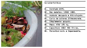 Maceta cónica. Escofet.