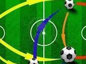 Sistema Estilo juego