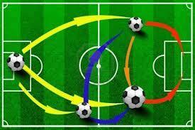 Sistema vs Estilo de juego