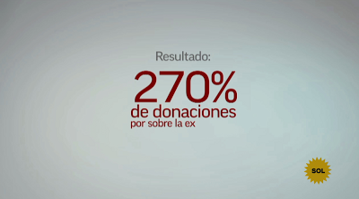 Redemption Blood: La campaña más valiente de El Sol 2013