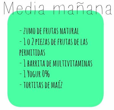 DIETA AMPLIA ¿ Como perder peso sin morir en el intento ?