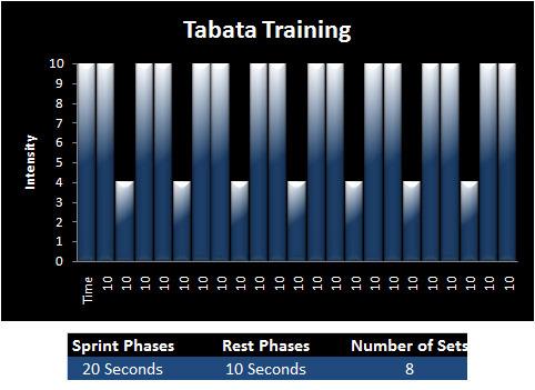 tabata1