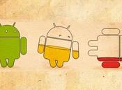 Ahorrar bateria para Android (Videotutorial)