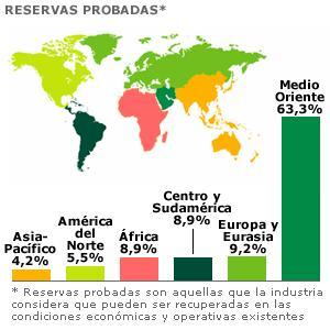 Análisis Estratégico en PDVSA: Estudio de Caso