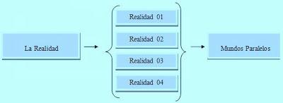 Creatividad Eficaz: Play and Work