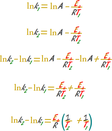 Ecuación de Arrhenius