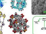 Catalizadores química cinética