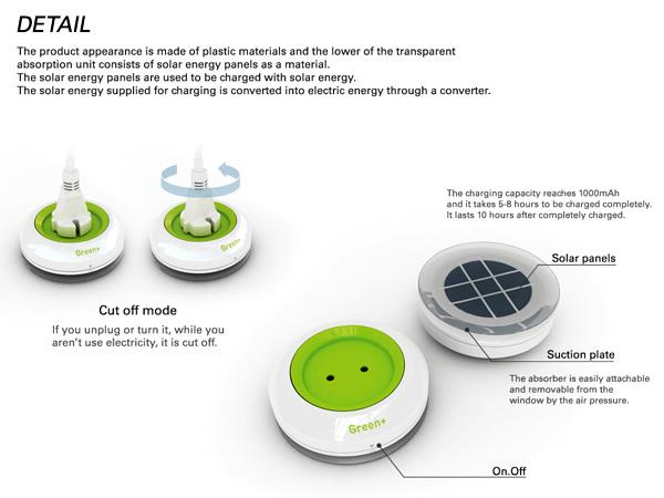 Window Socket, el enchufe solar