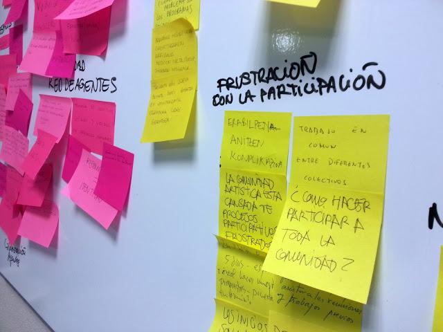 #EgiaMapa: Estrategias participativas ante la frustración ciudadana