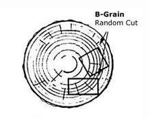 Elegir madera de balsa