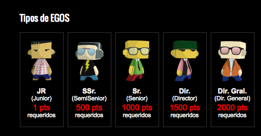 Captura de pantalla 2013 06 06 a la s 08 22 38