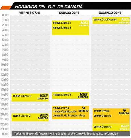 Horarios GP Canadá 2013