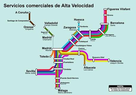 Tren de Alta Velocidad Española: AVE