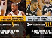 Empezaron finales NBA.