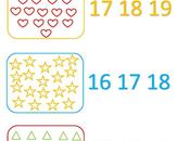 Aprender contar: Ficha