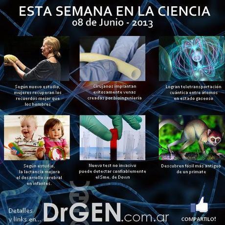 Esta semana en ciencia – 8 de Junio 2013 foto semana en ciencia1 Esta semana en ciencia – 8 de Junio 2013