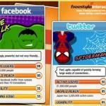 Cómo crear infografías con Power Point en sólo 9 pasos [y 4 infografías más]